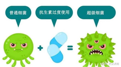 AI算法挖掘新曙光 新型抗生素有望成為對抗“超級細(xì)菌”的院感防控利器
